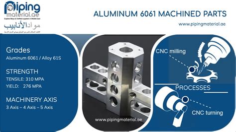 wholesale 6061 cnc parts factory|Aluminum 6061 Machined Parts .